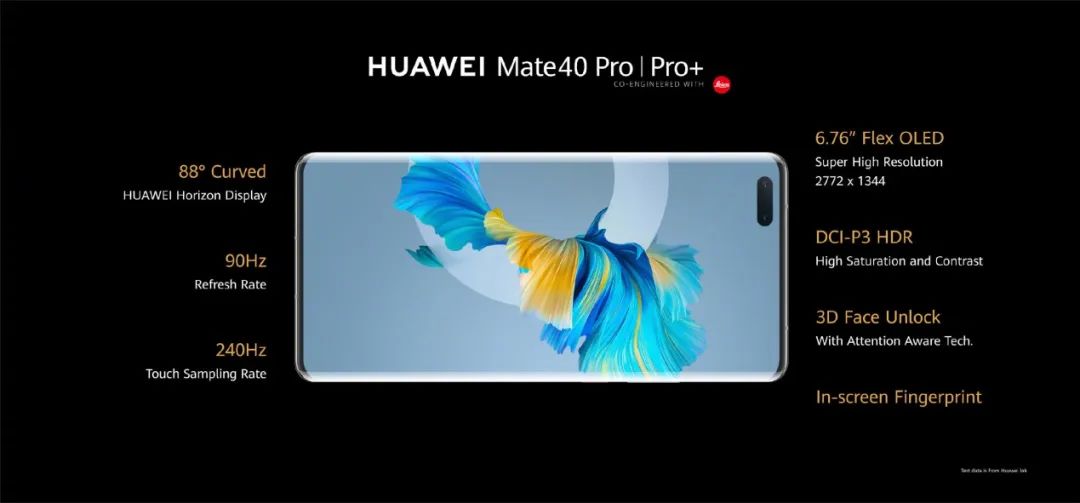 华为Mate40系列重磅发布 麒麟9000性能惊人