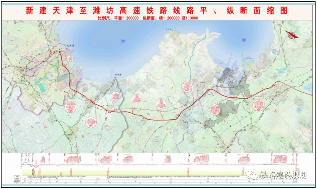 新建无棣站位于县城东侧，车站西侧为开发四路，东侧为开发六路，北侧为星湖十路，南侧为星湖八路