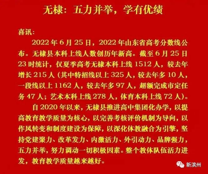 滨州多高中高考成绩来了！加油！滨州学子！