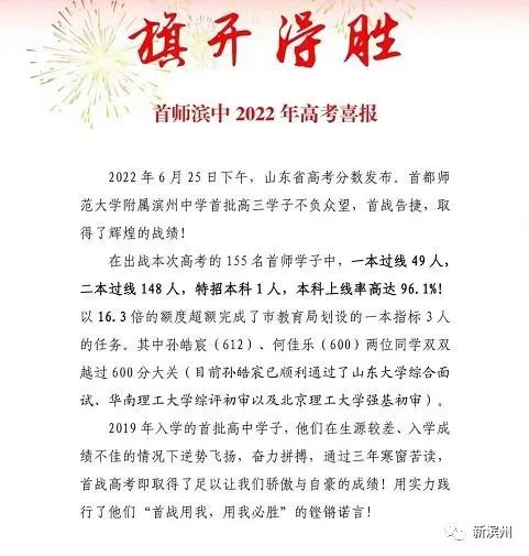 滨州多高中高考成绩来了！加油！滨州学子！