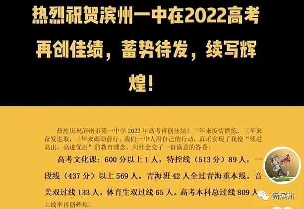 滨州多高中高考成绩来了！加油！滨州学子！