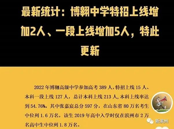 滨州多高中高考成绩来了！加油！滨州学子！