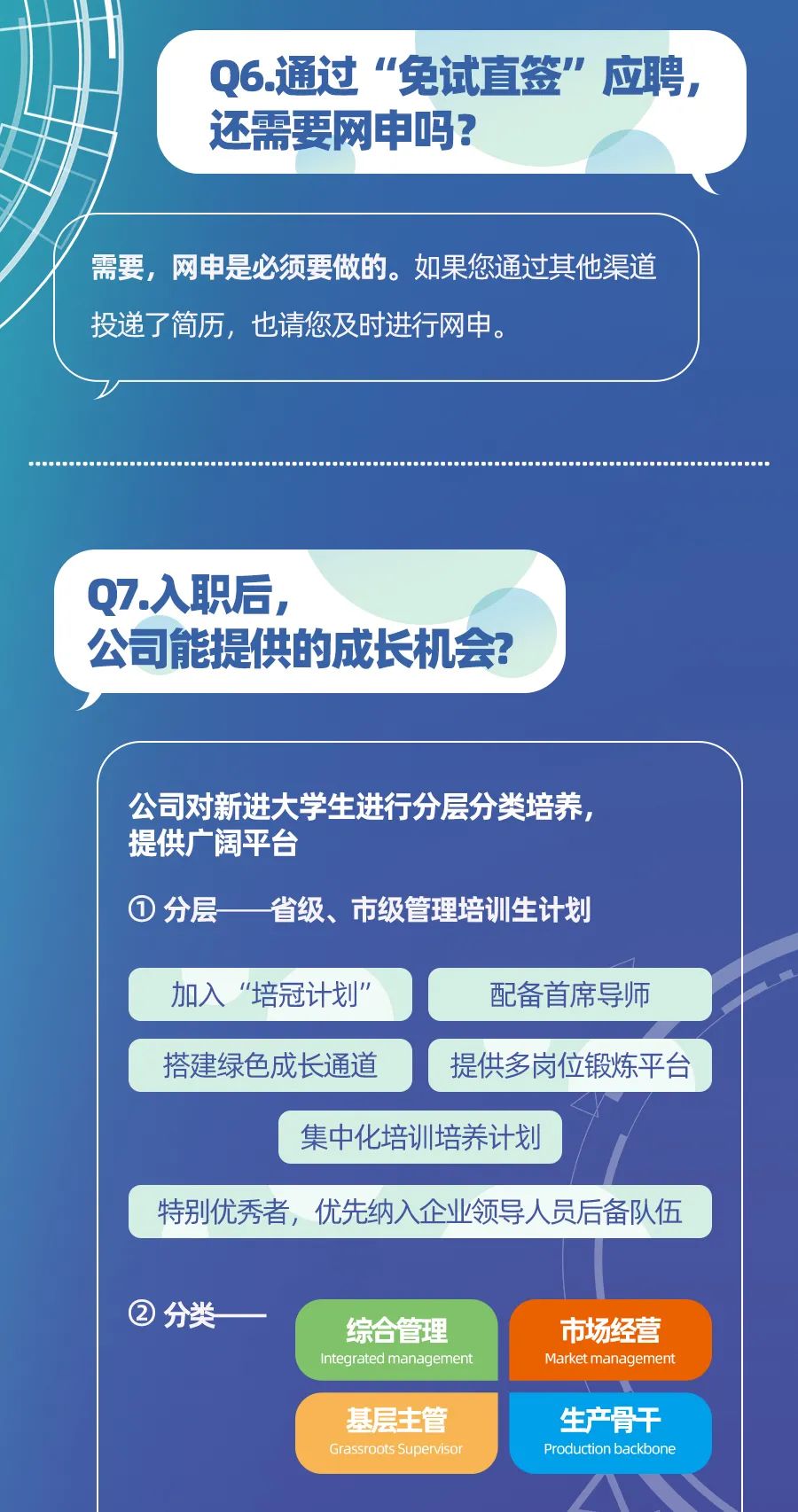 自动草稿