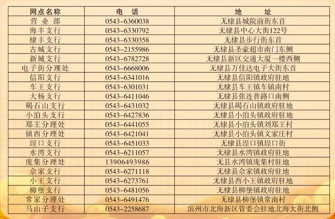 ETC“黑名单”是怎么一回事？