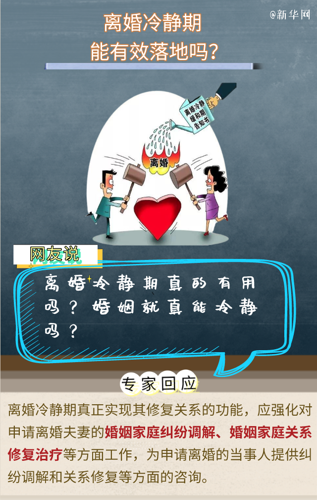 自动草稿