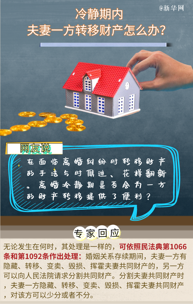自动草稿
