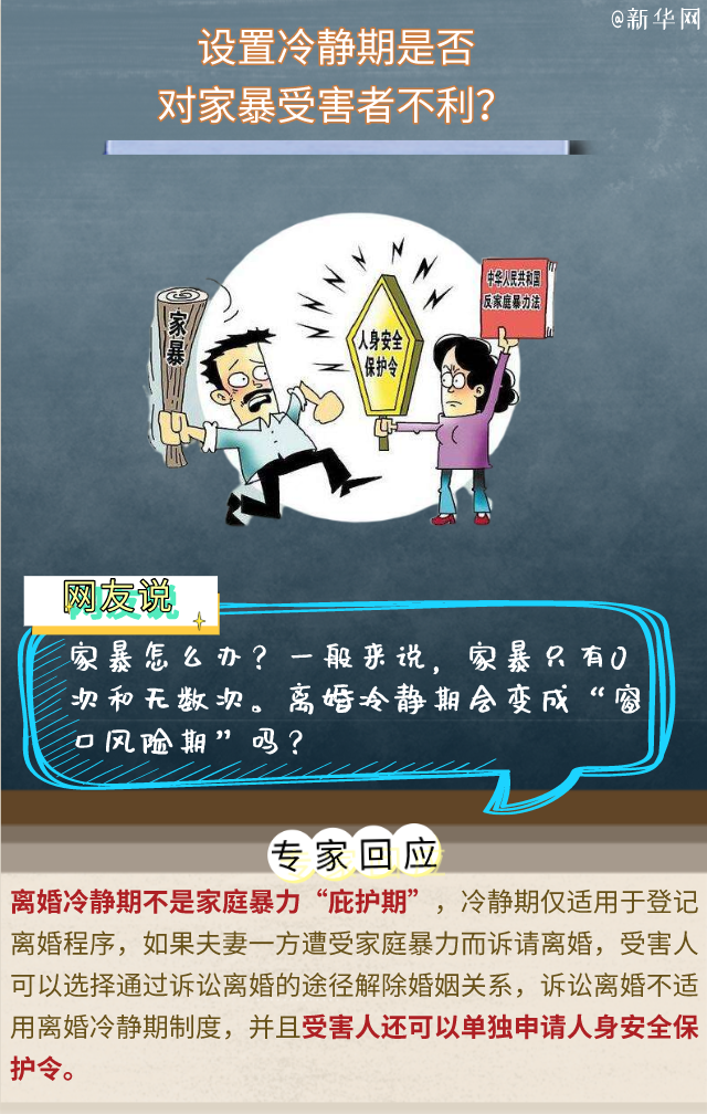 自动草稿